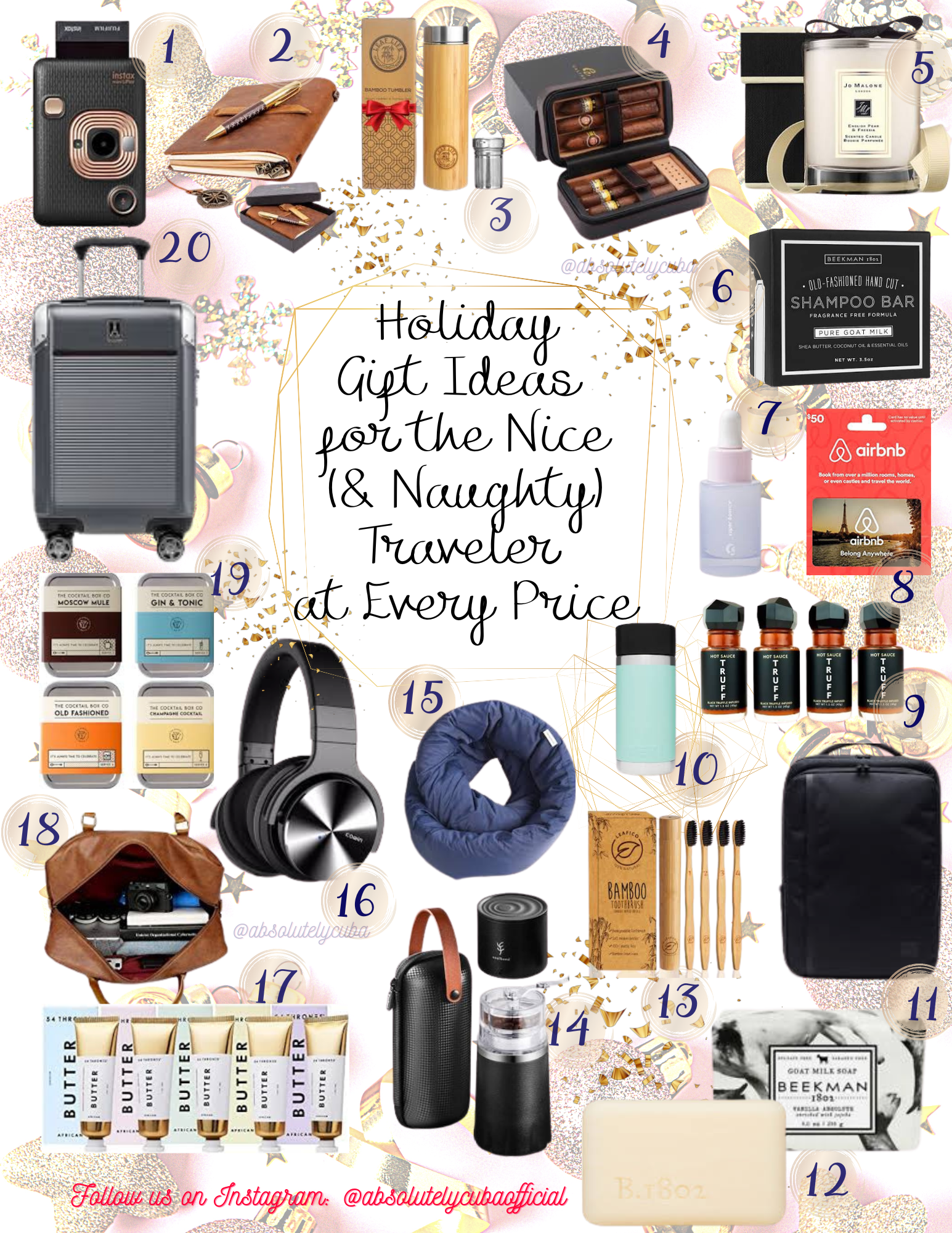 Holiday Gift Ideas for Every Traveler (2)